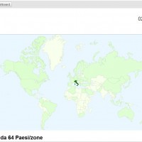 Traduction/interprétation spécialisée